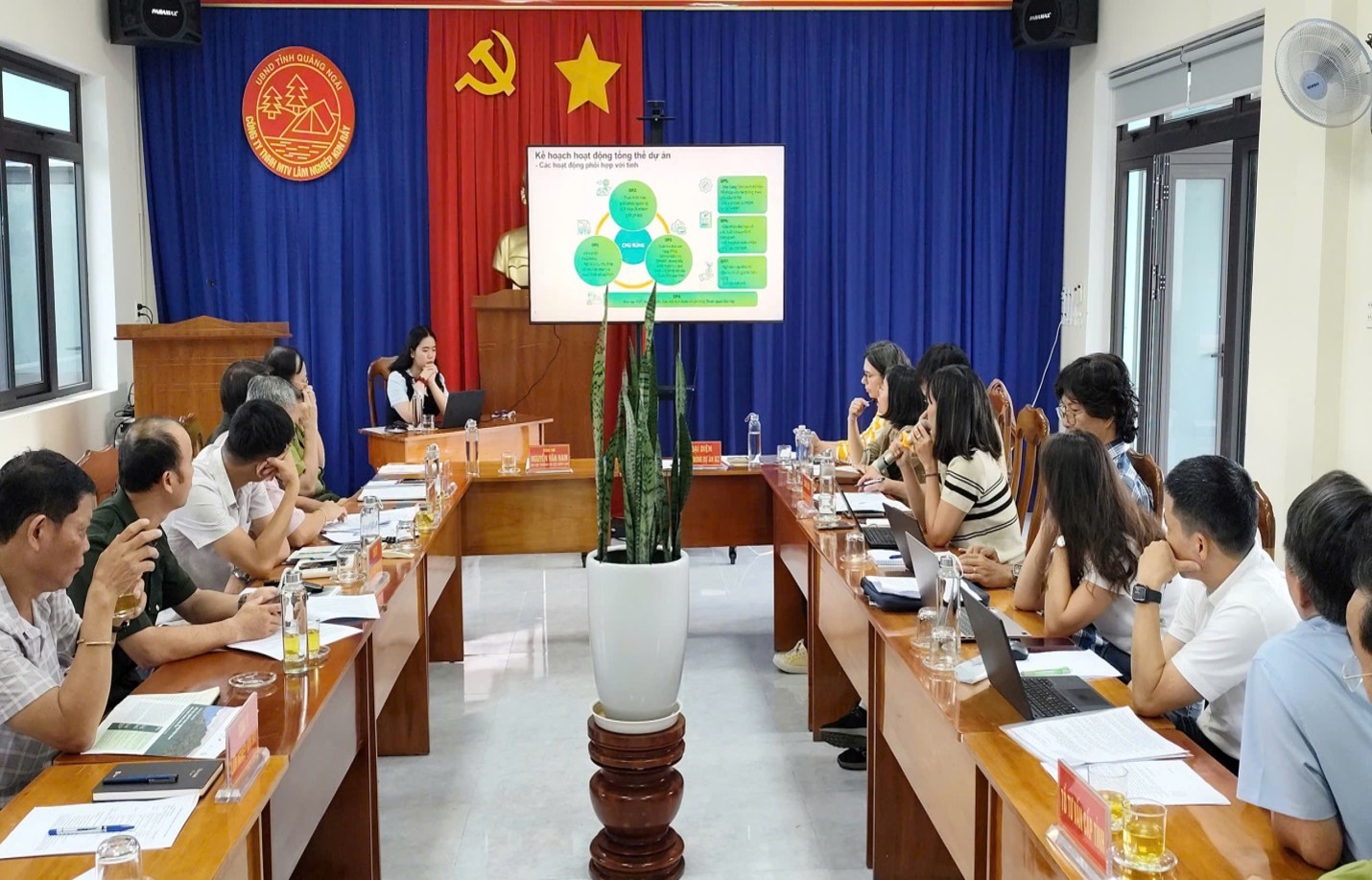 ĐOÀN CÔNG TÁC CỤC LÂM NGHIỆP VÀ KIỂM LÂM LÀM VIỆC TẠI CÔNG TY TNHH MTV LÂM NGHIỆP KON RẪY VỀ TRIỂN KHAI THỰC HIỆN DỰ ÁN “HỖ TRỢ NGÀNH LÂM NGHIỆP VIỆT NAM CỦA LIÊN MINH CHÂU ÂU” TẠI TỈNH QUẢNG NGÃI.